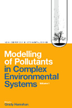 ILM Publications