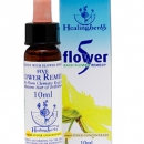 RESCUE REMEDY концентрат