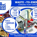 Waste to energy standard plant concept
